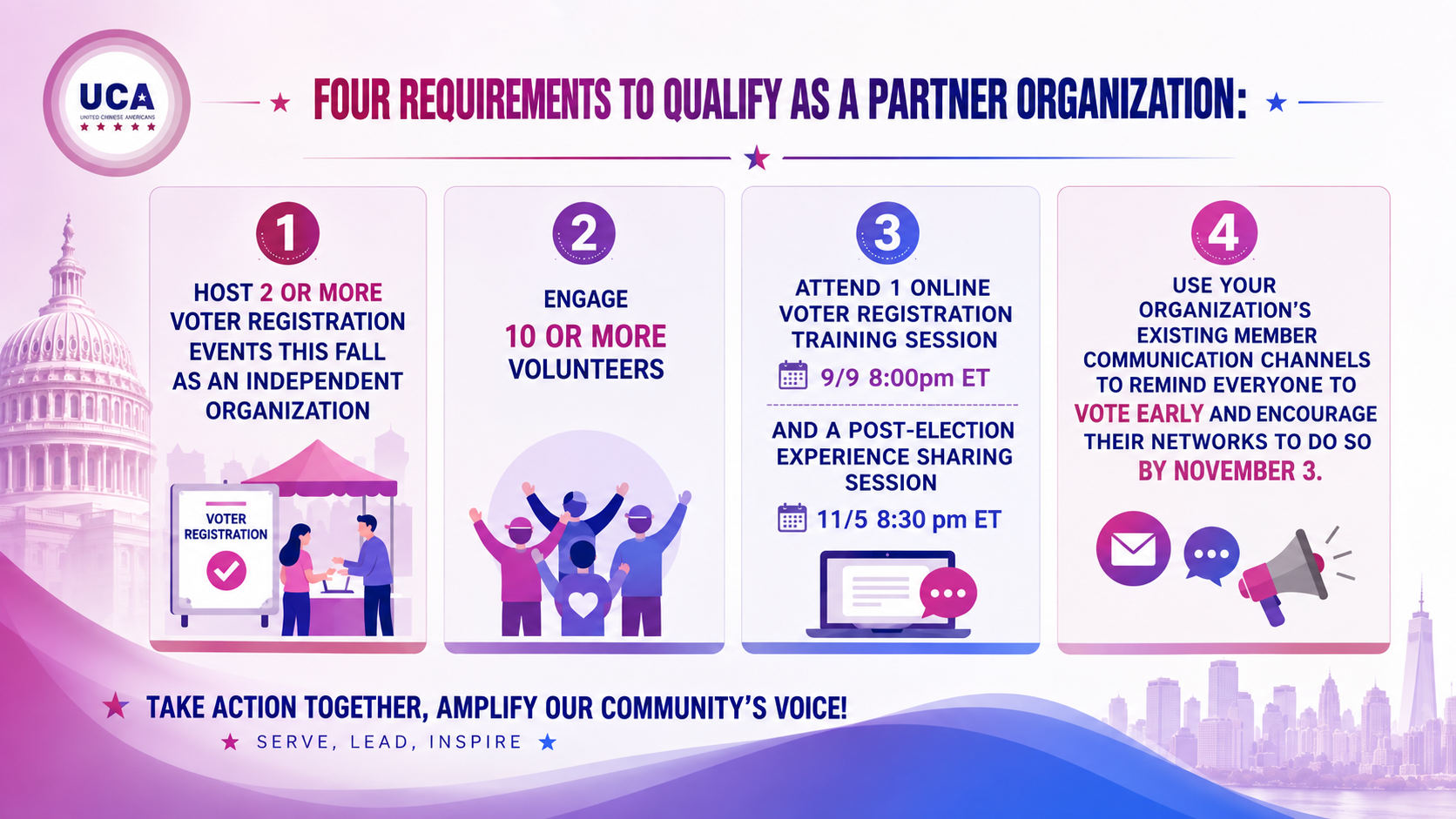 Four requirements to qualify as a Partner Organization