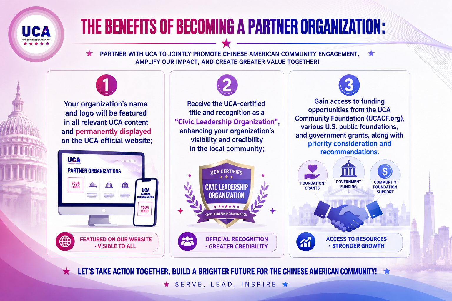 Benefits of becoming a Partner Organization